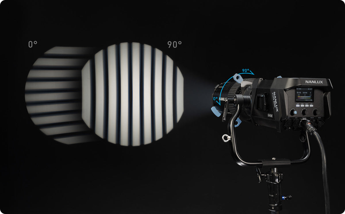 Nanlux Projection
