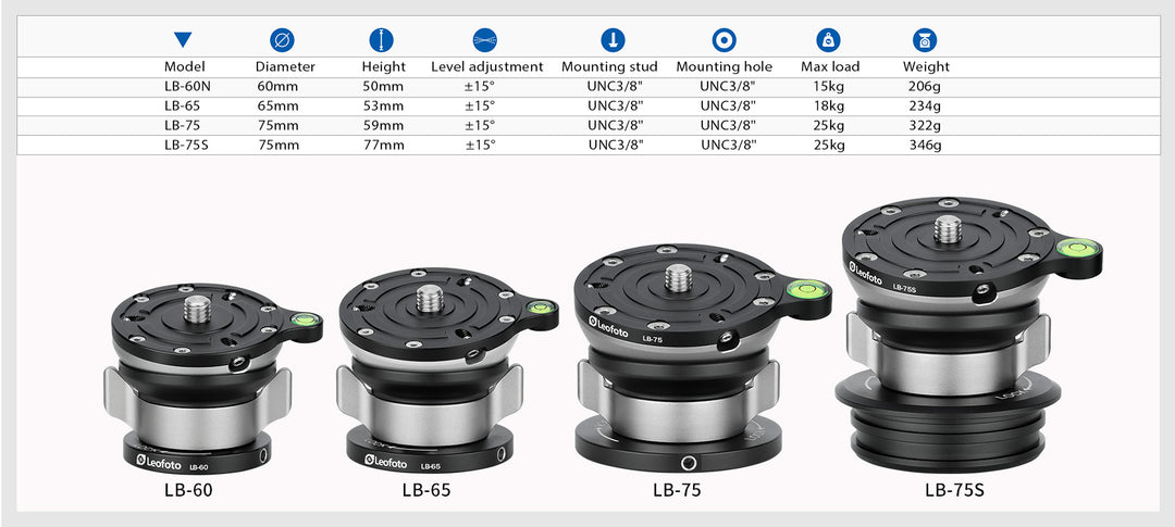 Leofoto Leveling Base LB-60N | LB-75