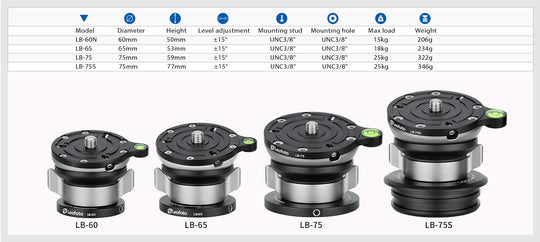Leofoto Leveling Base LB-60N | LB-75