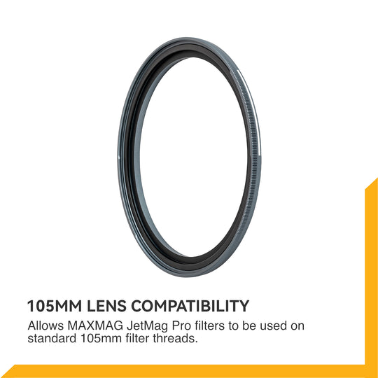 NiSi JetMag Pro MAXMAG Adapter Rings