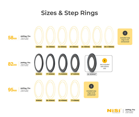 NiSi JetMag Pro 82mm Night Kit