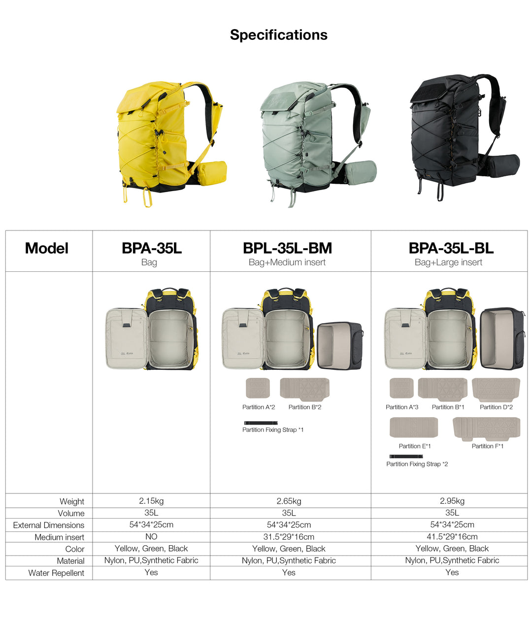 Leofoto 35L Outdoor Camera Backpack with Medium Insert