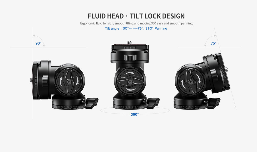 Leofoto BV-1 Mini Fluid Head