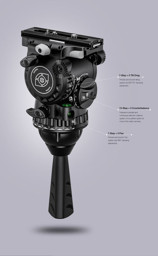 Leofoto FH-20 Professional Fluid Video Head