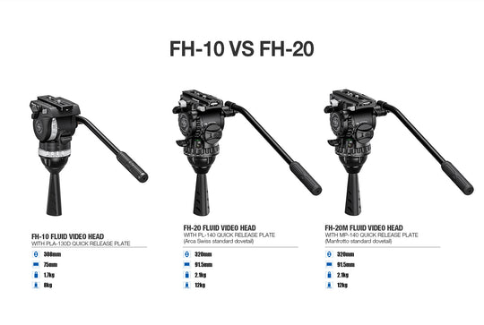 Leofoto FH-20 Professional Fluid Video Head