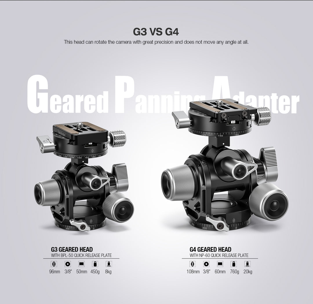 Leofoto G3 Geared Tripod Head