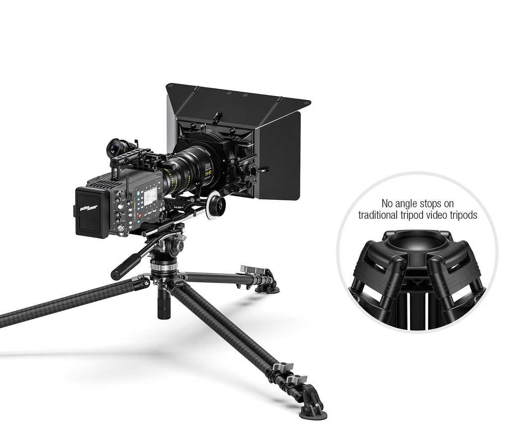 Leofoto LVC-253C + BV-20 Video Tripod Kit