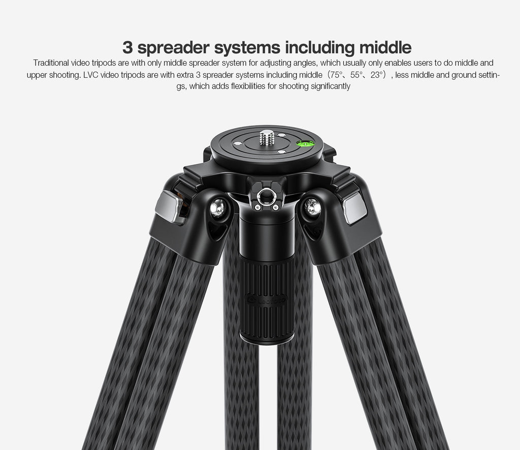 Leofoto LVC-253C + BV-20 Video Tripod Kit