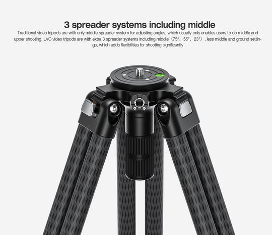Leofoto LVC-253C + BV-20 Video Tripod Kit