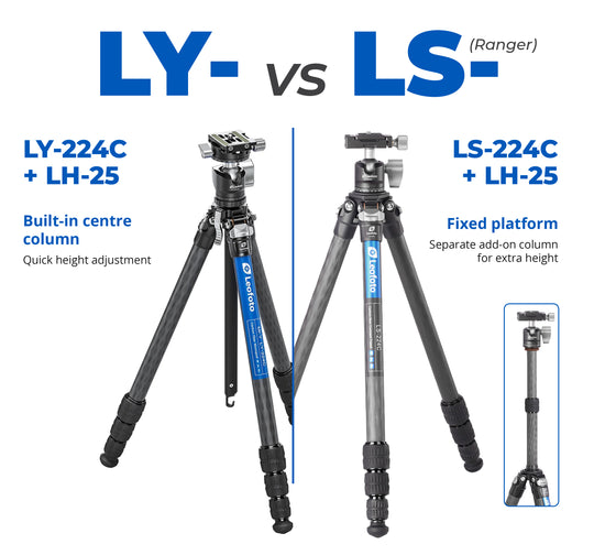 Leofoto LY-284C + LH-30 Carbon Fiber Tripod Kit