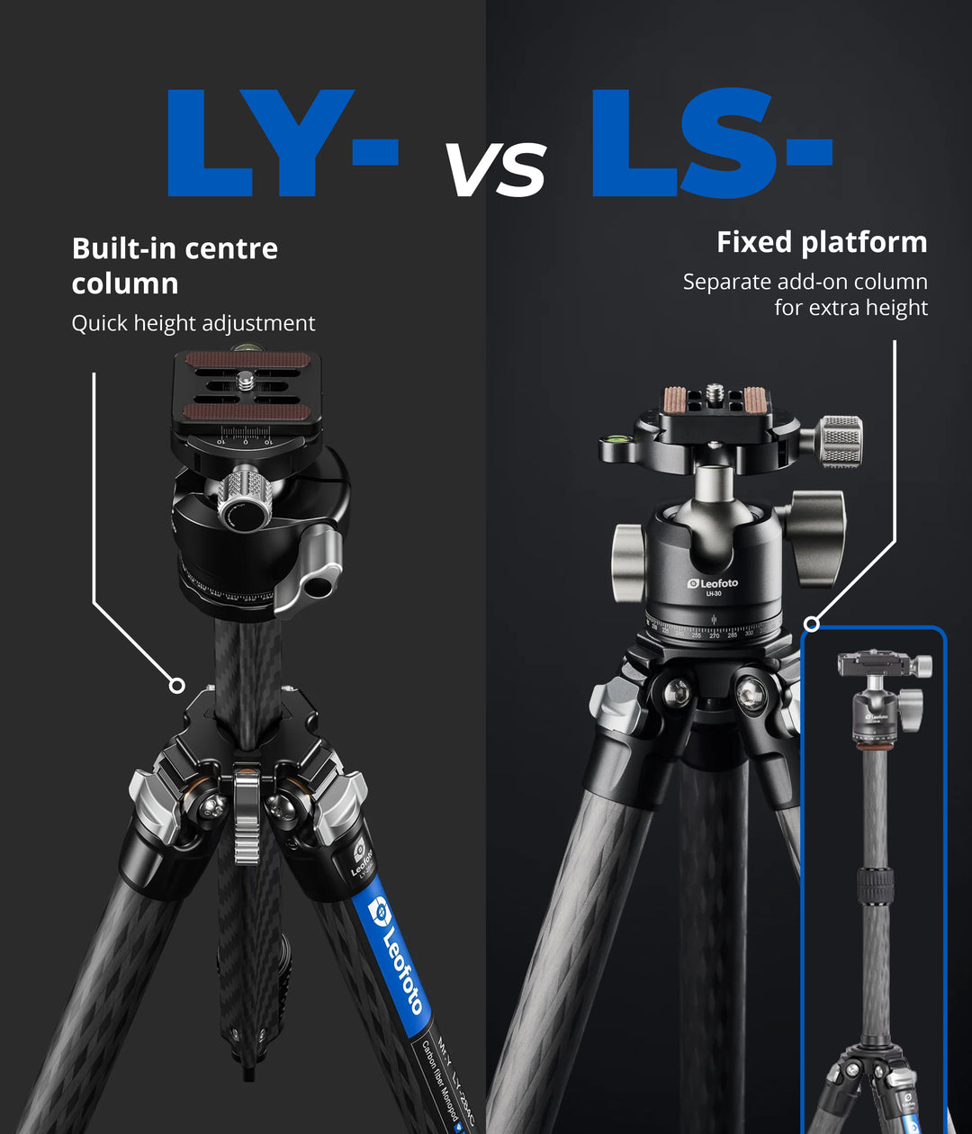 Leofoto LY-284C + LH-30 Carbon Fiber Tripod Kit