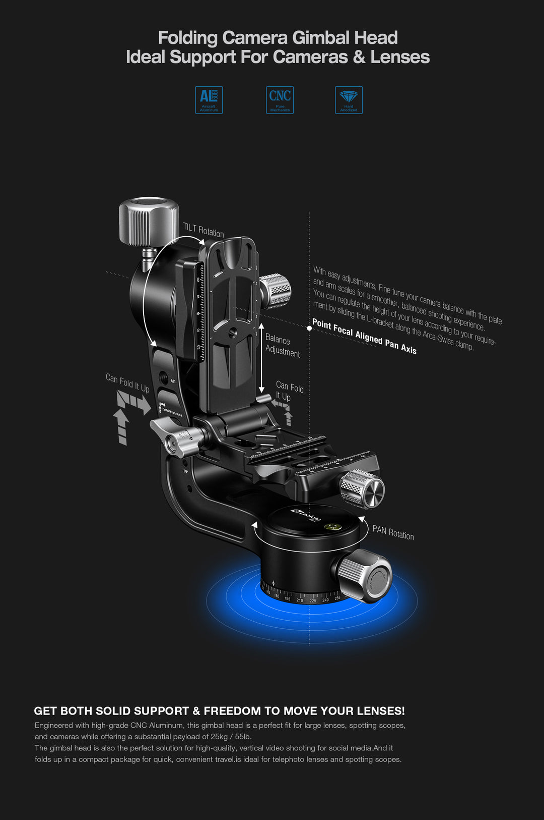 Leofoto PG-2 Folding Gimbal