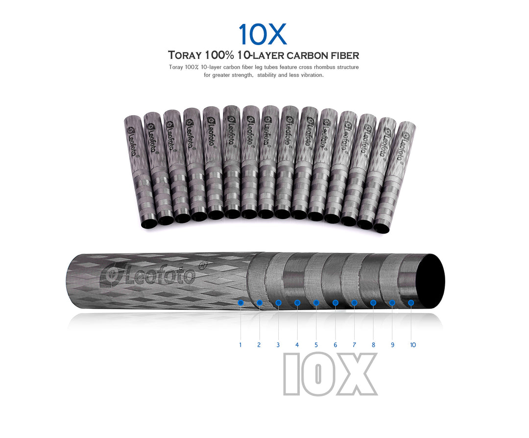 Leofoto Ranger Leveling LS-255CEX Carbon Fiber Tripod