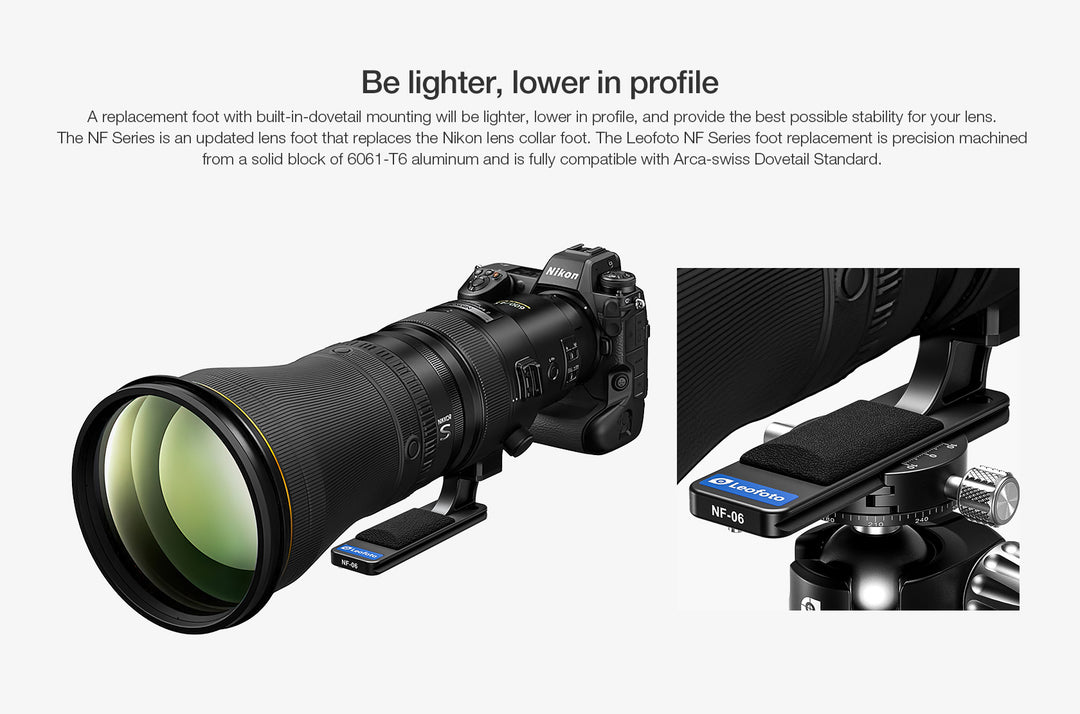 Leofoto Replacement Lens Feet For Nikon