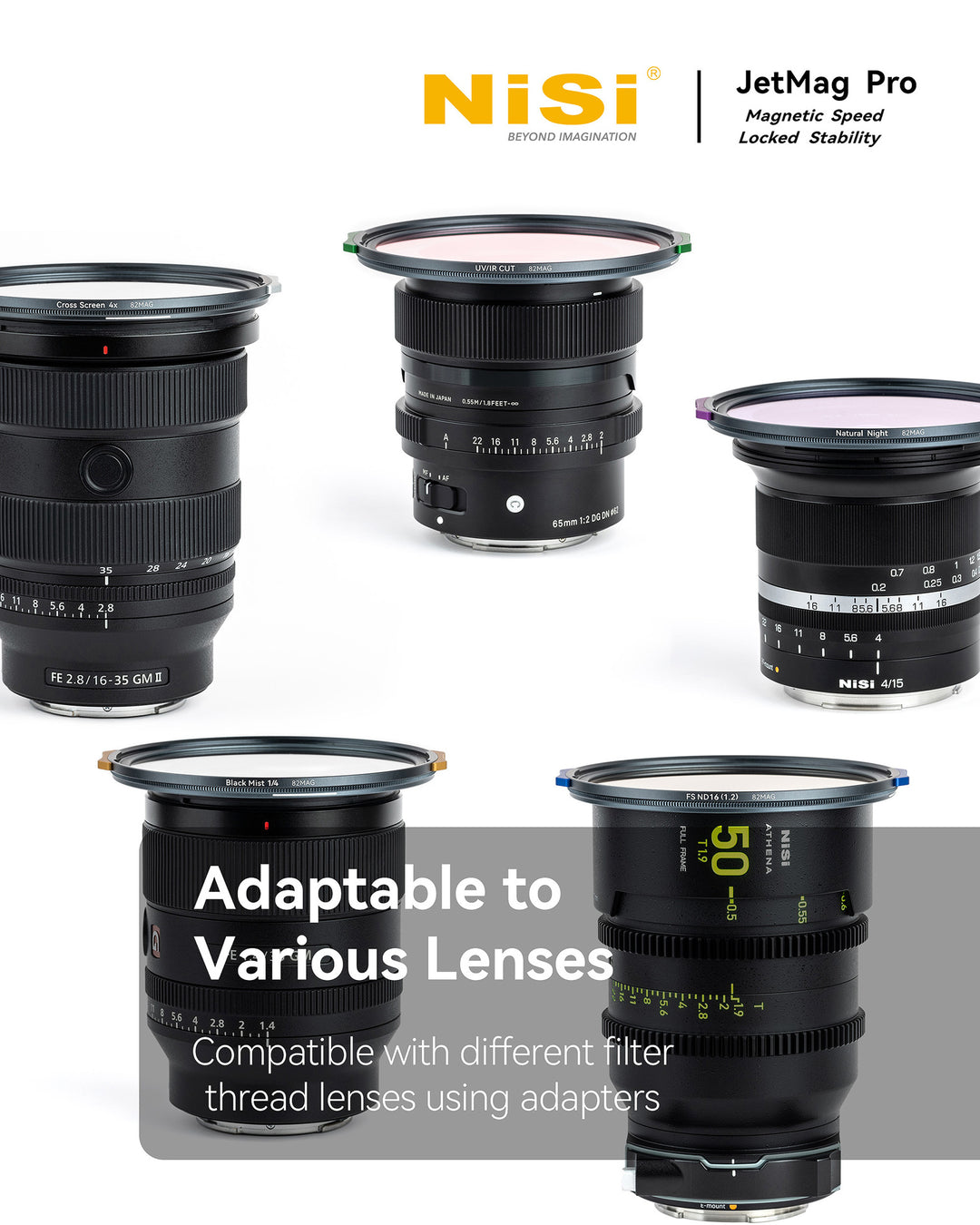 NiSi JetMag Pro 82mm Landscape ND Kit