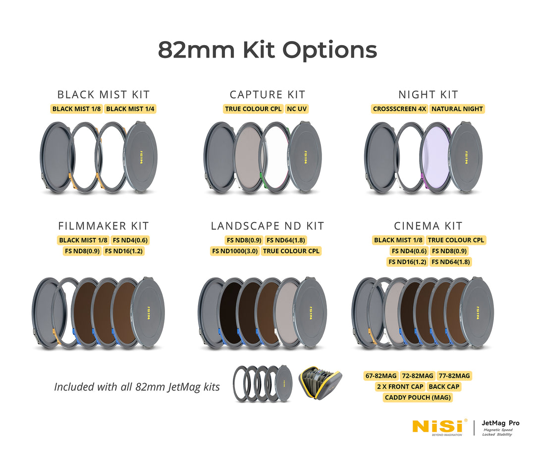 NiSi JetMag Pro 82mm Night Kit