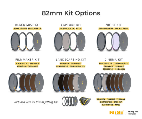 NiSi JetMag Pro 82mm Night Kit