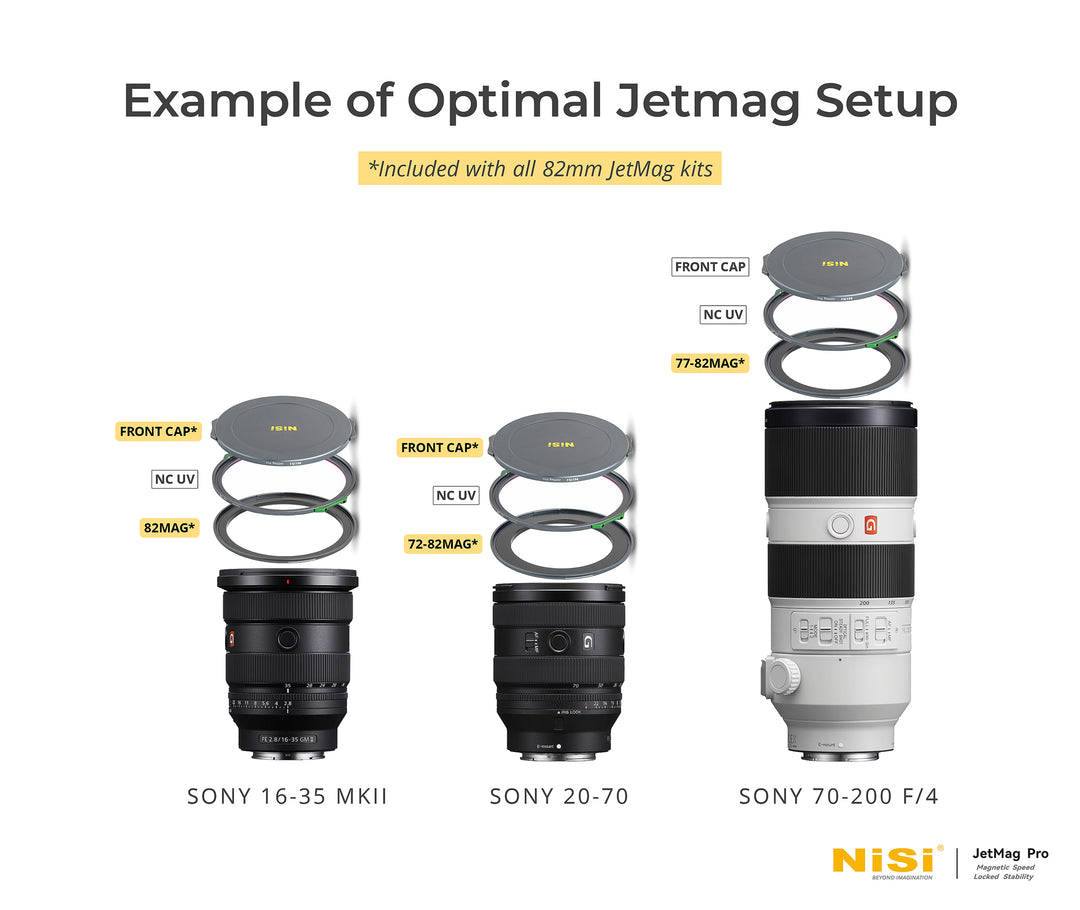 NiSi JetMag Pro 82mm Night Kit