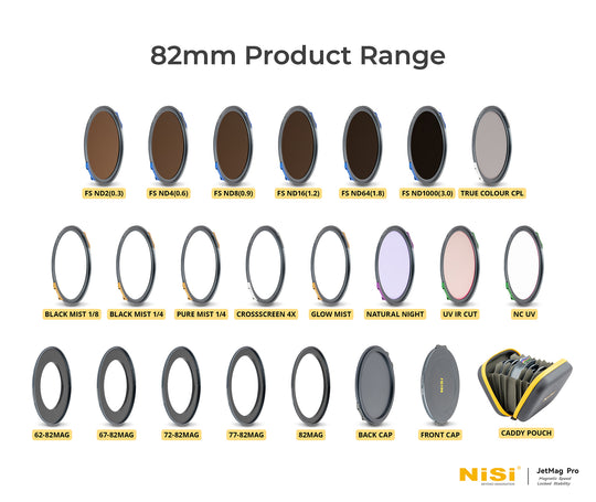 NiSi JetMag Pro 82mm Night Kit