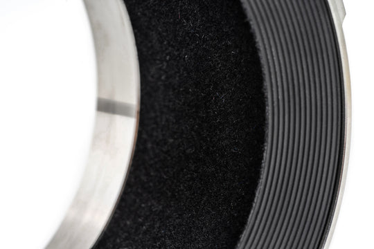NiSi PL-Mount Adapters