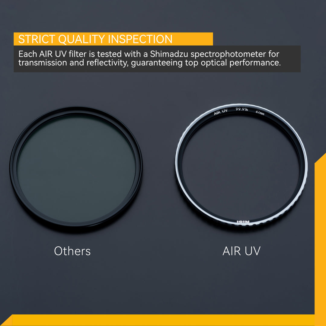 NiSi Air UV Filter