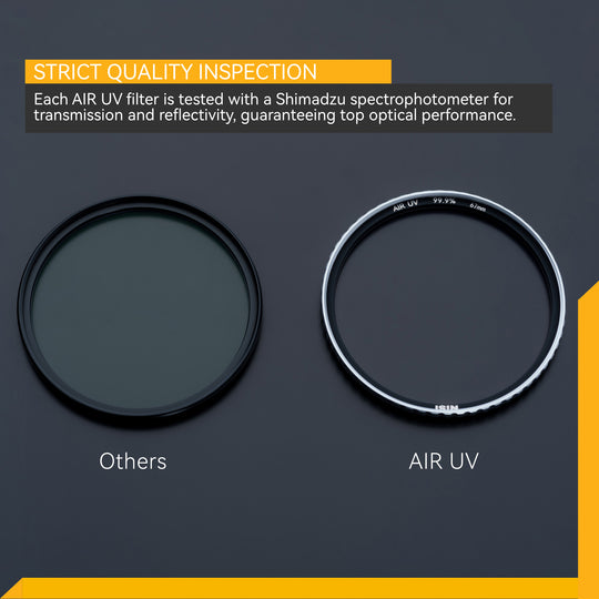 NiSi Air UV Filter