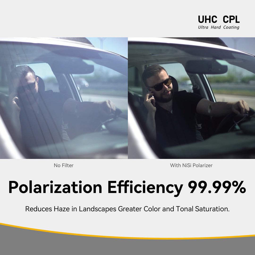 NiSi UHC Circular Polariser