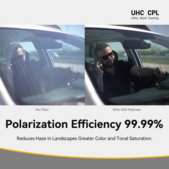 NiSi UHC Circular Polariser