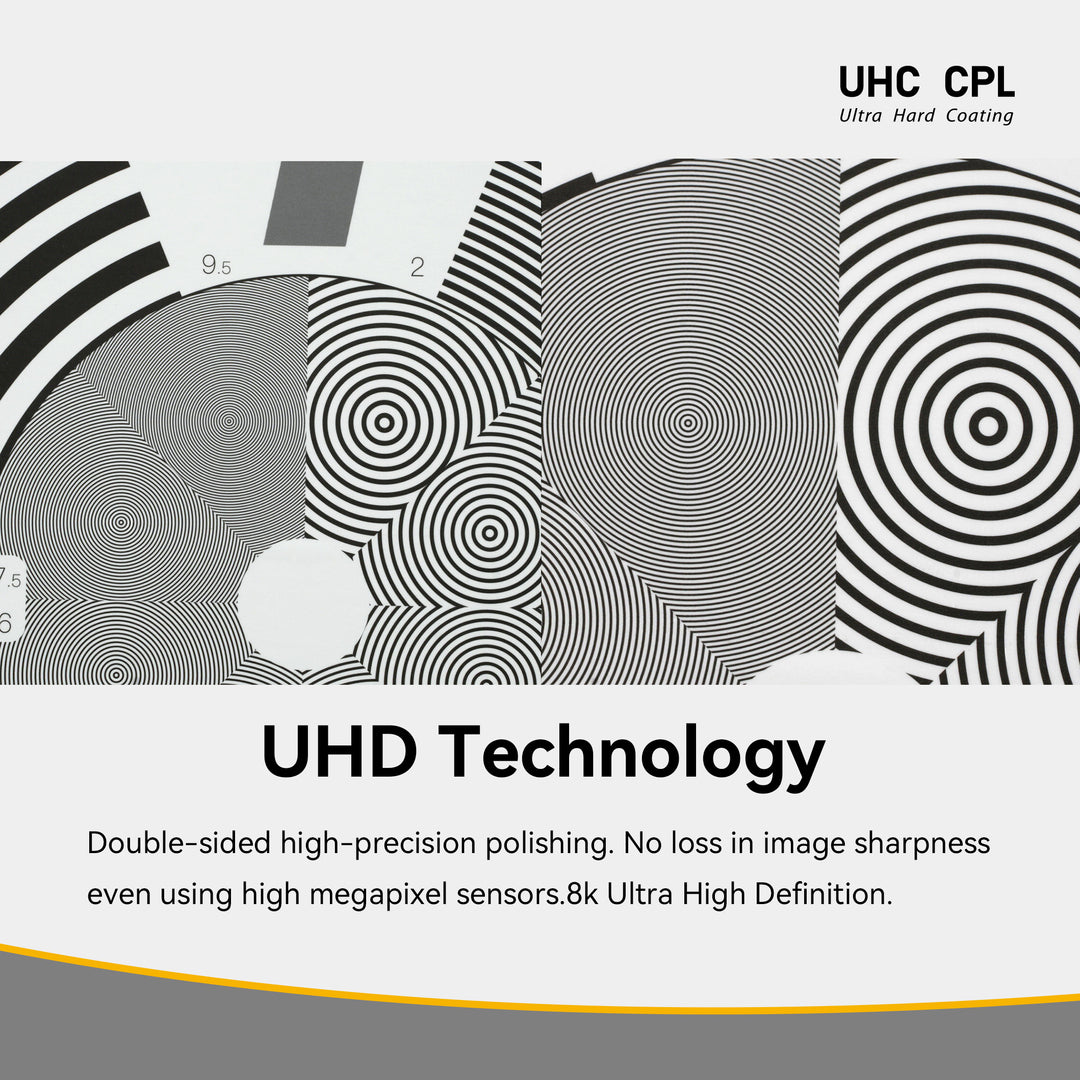 NiSi UHC Circular Polariser