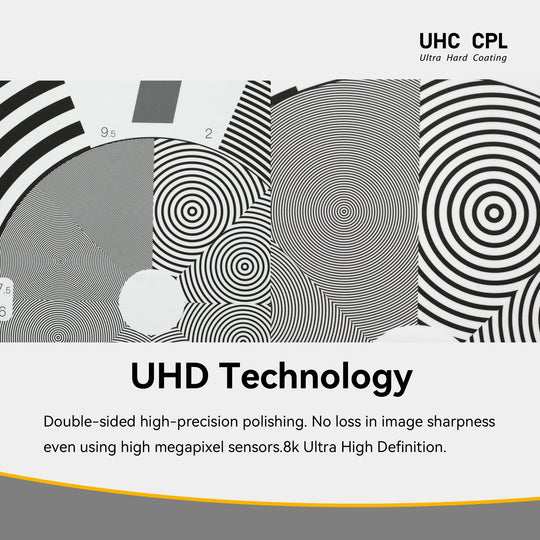 NiSi UHC Circular Polariser
