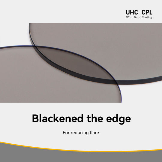 NiSi UHC Circular Polariser