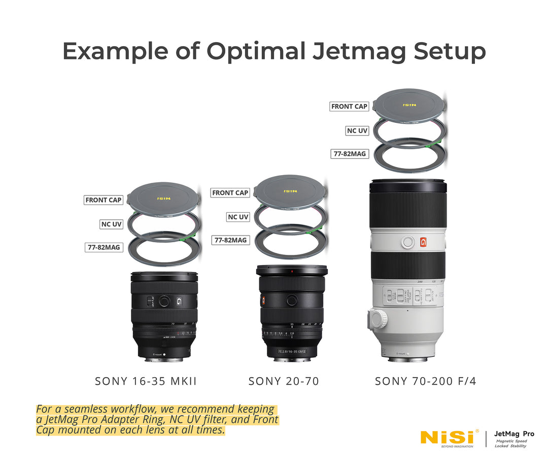 NiSi JetMag Pro 82mm True Colour PRO Nano Variable ND x1-5 Stops