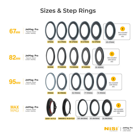 NiSi JetMag Pro 95mm 1-5 stops VND Flex Kit
