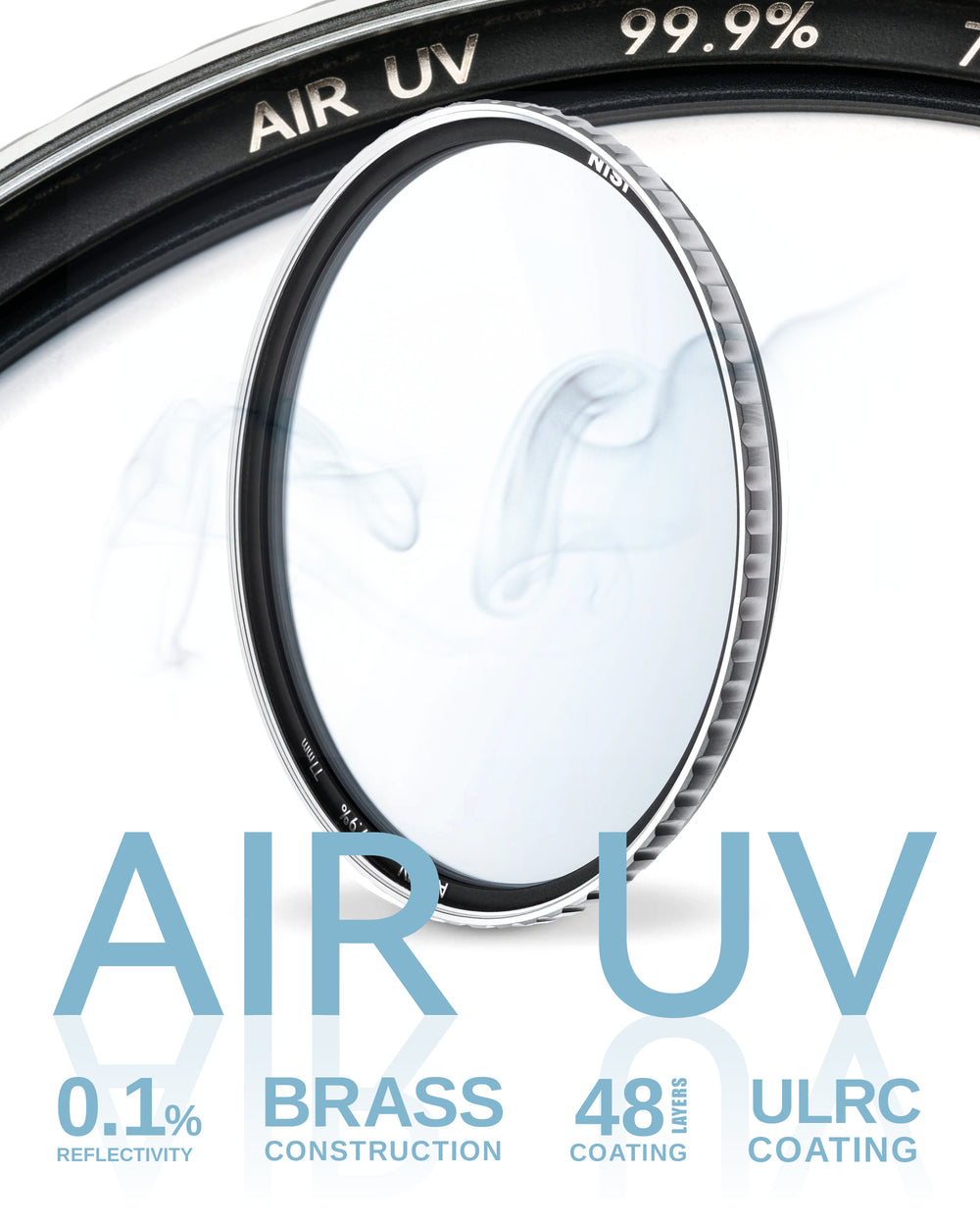 NiSi Air UV Filter