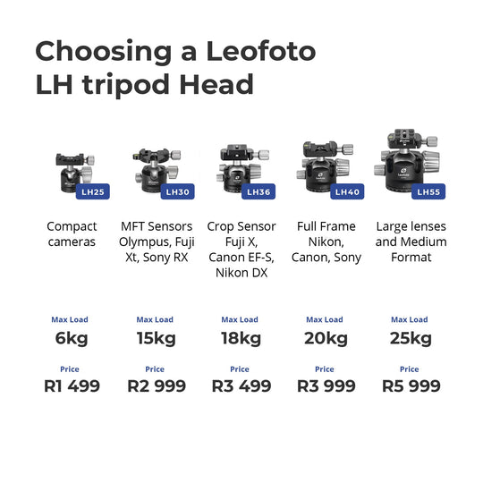 Leofoto LH-30 Low Profile Ballhead-