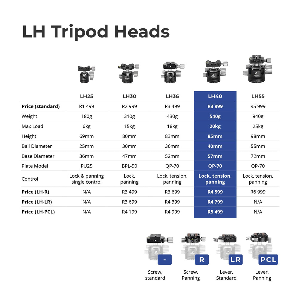 Leofoto LH-40 Low Profile Ballhead-