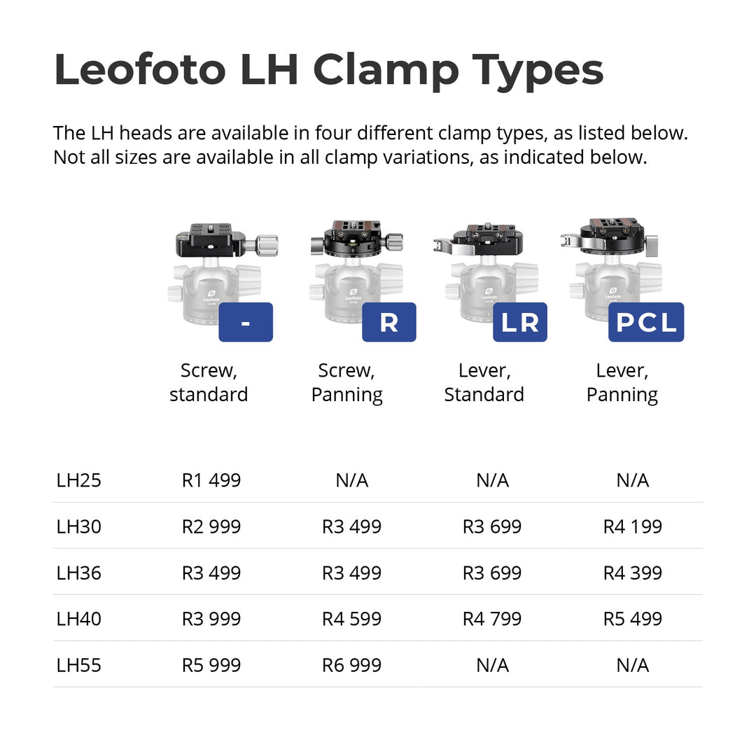 Leofoto LH-40 Low Profile Ballhead-