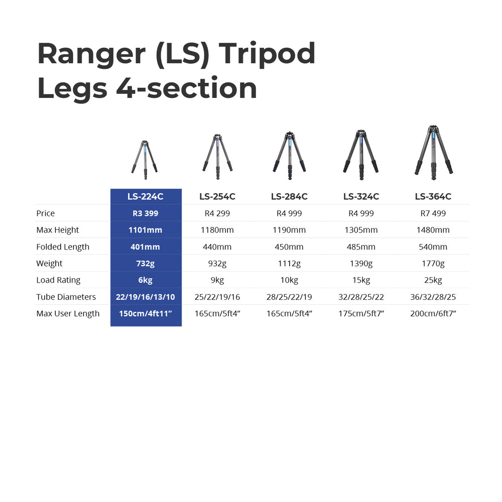 Leofoto Ranger LS-224C + LH-25 Carbon Fiber Tripod Kit