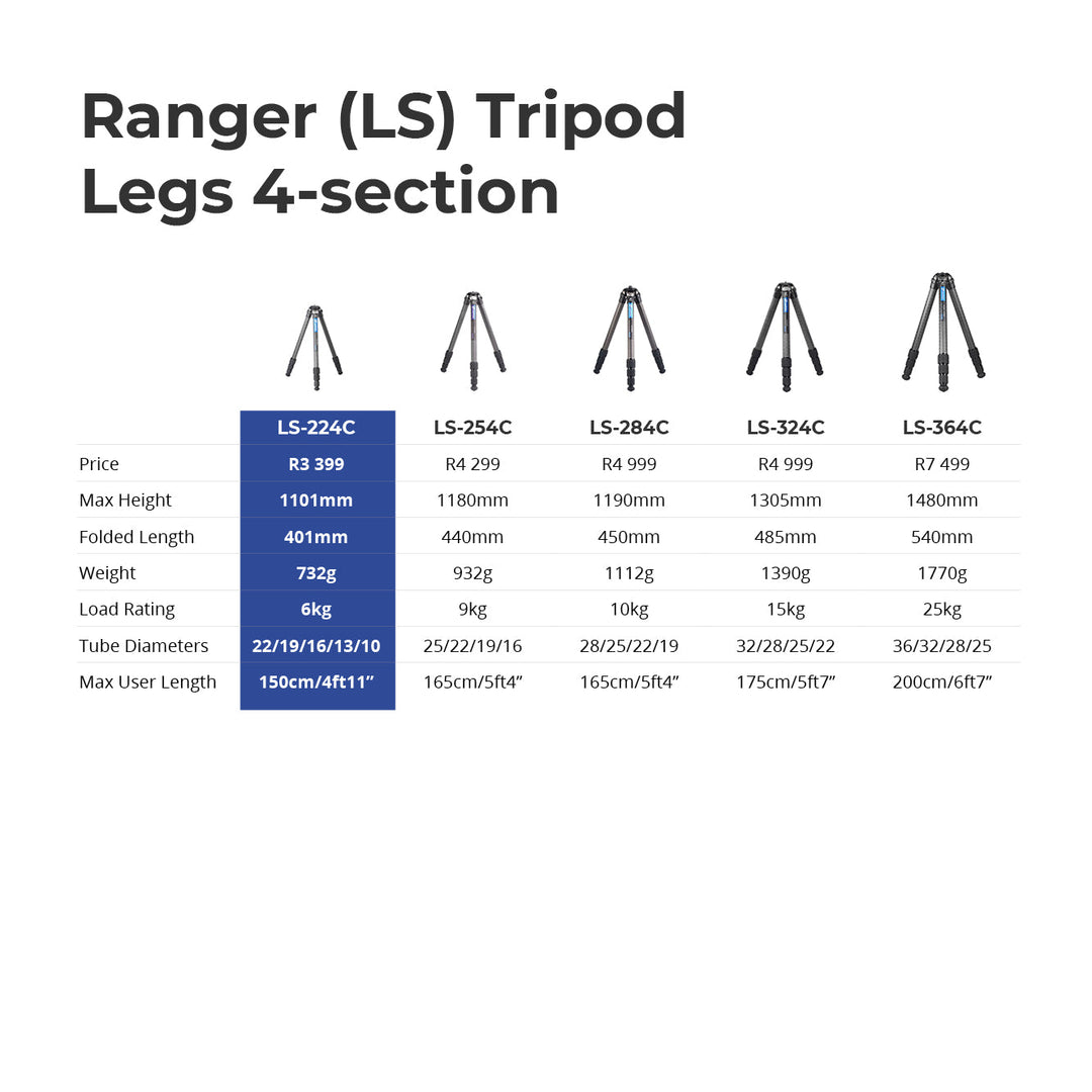 Leofoto Ranger LS-224C + LH-25 Carbon Fiber Tripod Kit