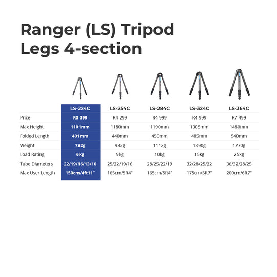 Leofoto Ranger LS-224C + LH-25 Carbon Fiber Tripod Kit