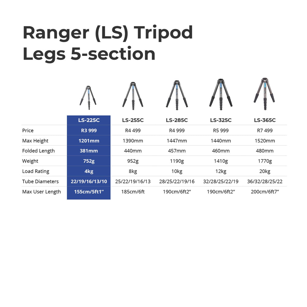 Leofoto Ranger LS-225C + LH-25 Carbon Fiber Tripod Kit-