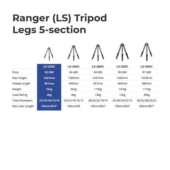 Leofoto Ranger LS-225C + LH-25 Carbon Fiber Tripod Kit-