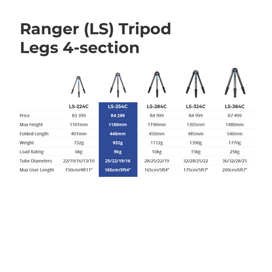 Leofoto Ranger LS-254C + LH-30 Carbon Fiber Tripod Kit-