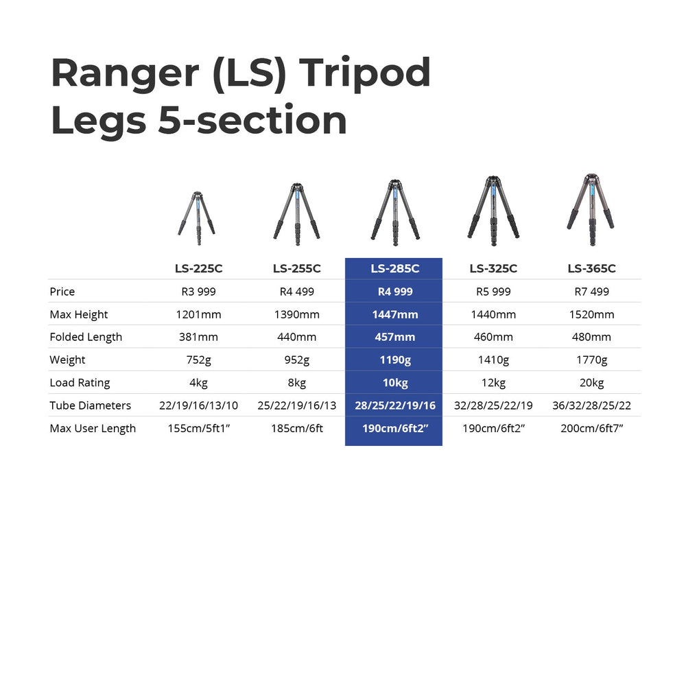 Leofoto Ranger LS-285C + LH-36 Carbon Fiber Tripod Kit-