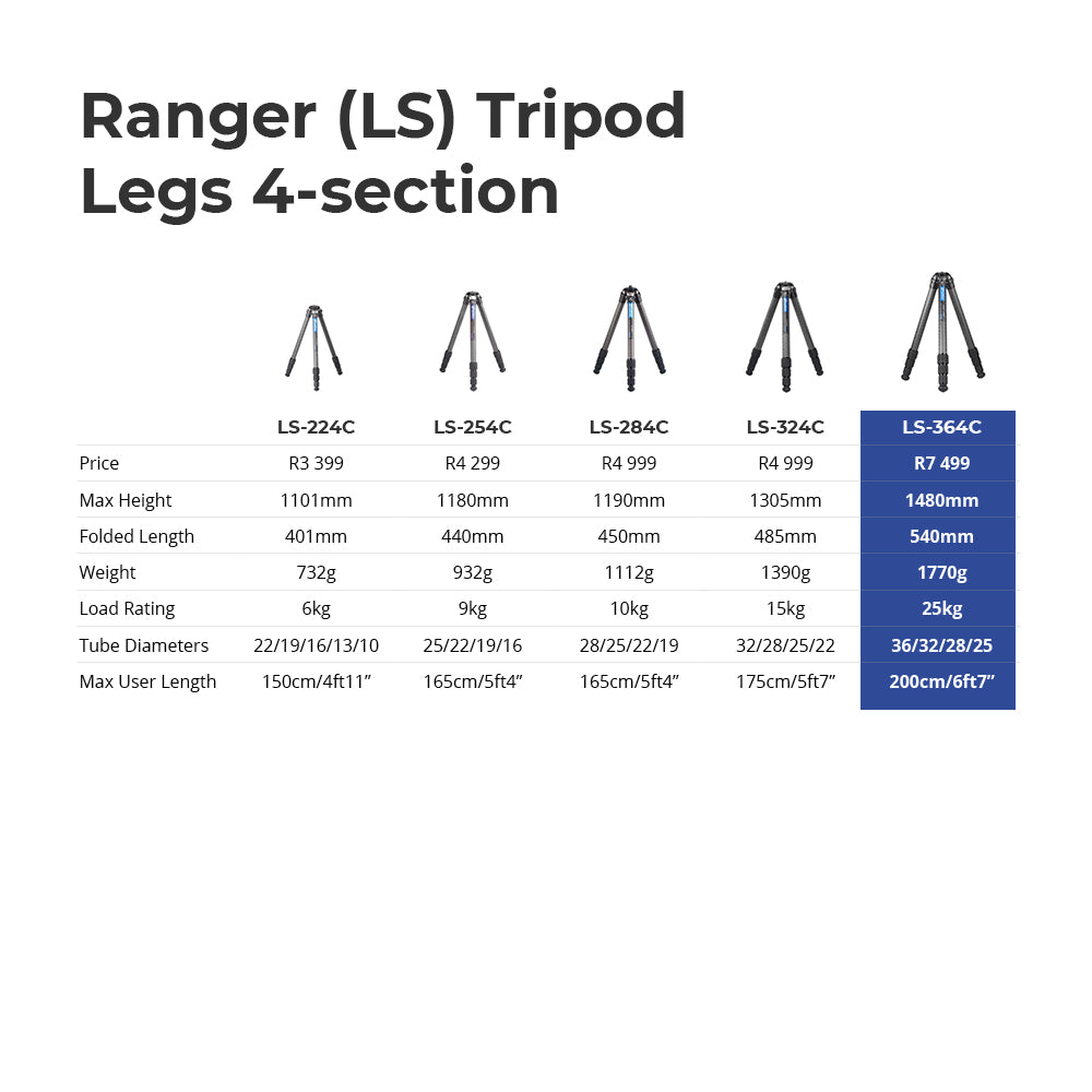 Leofoto Ranger LS-364C Carbon Fiber Tripod-