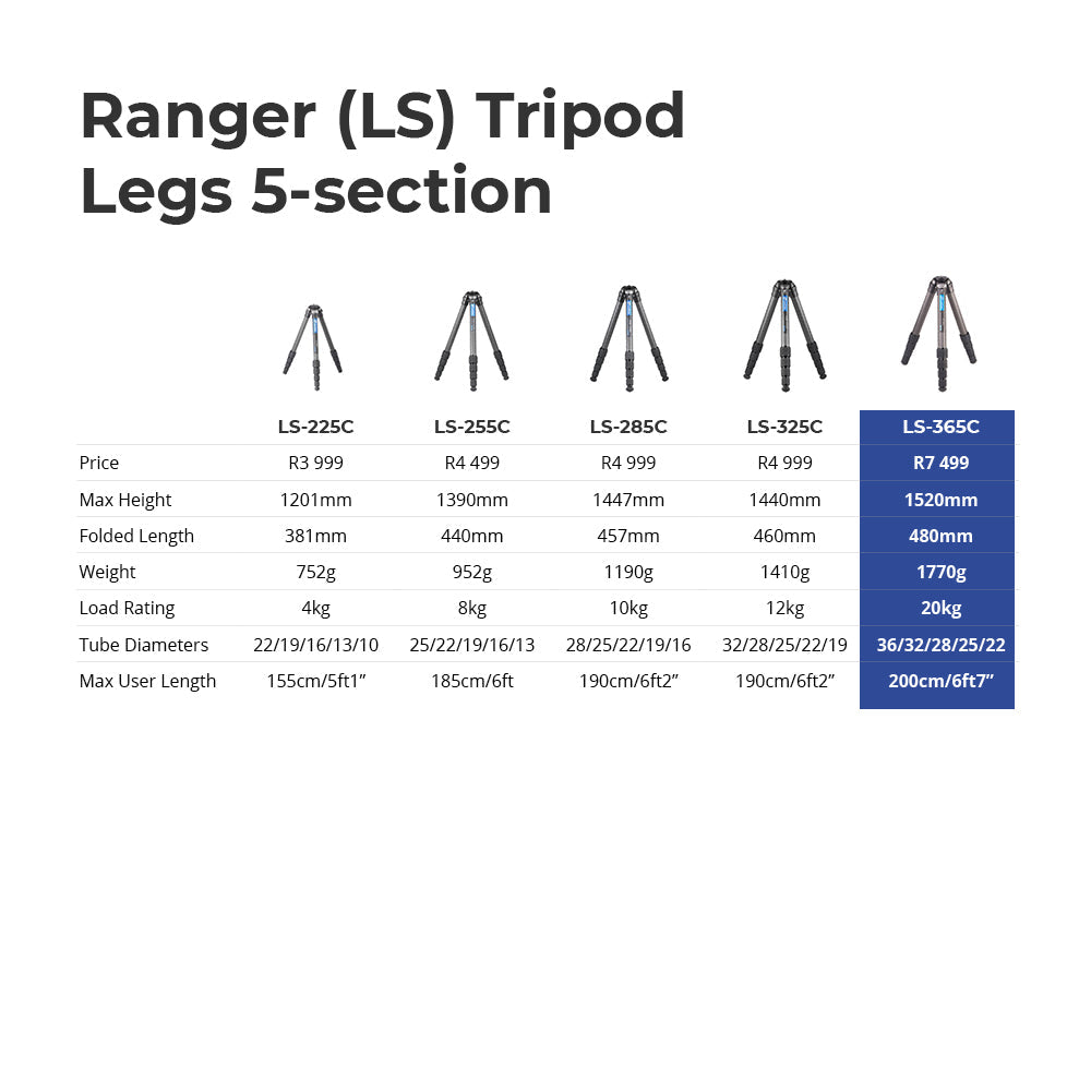 Leofoto Ranger LS-365C Carbon Fiber Tripod-