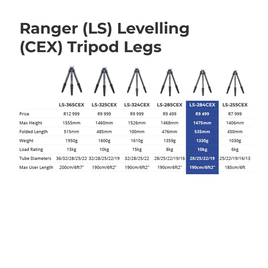 Leofoto Ranger Leveling LS-284CEX Carbon Fiber Tripod-