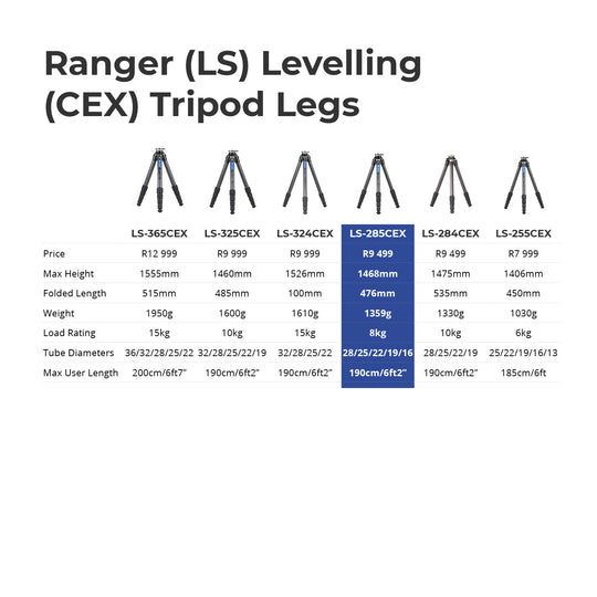 Leofoto Ranger Leveling LS-285CEX Carbon Fiber Tripod-
