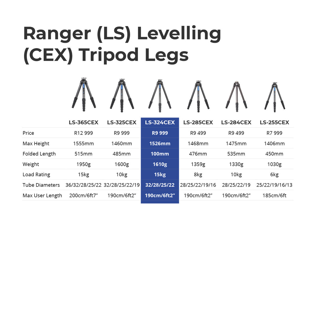 Leofoto Ranger Leveling LS-324CEX Carbon Fiber Tripod-