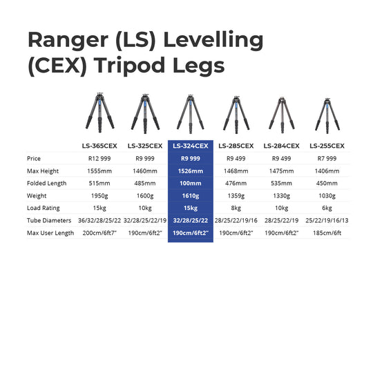 Leofoto Ranger Leveling LS-324CEX Carbon Fiber Tripod-